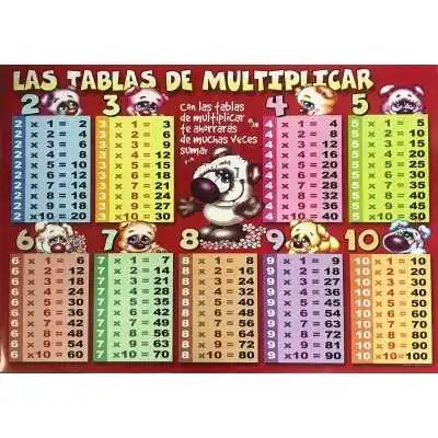 Láminas didácticas "TABLAS DE MULTIPLICAR" 50x70 cm