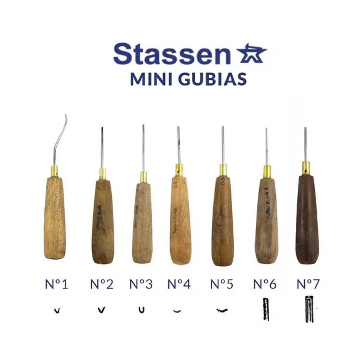 Gubia Mini nº2 en V Perfil Curvo Stassen