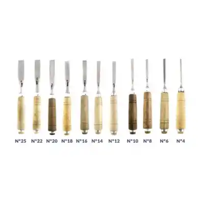 Formon de Golpeo Recto de 4 mm Stassen