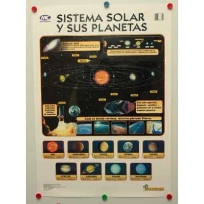 Lamina sistema solar 50x70cm