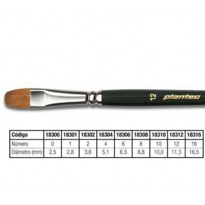 Pincel Plano Pelo de Marta Serie 8120 Plantec desde Nº0