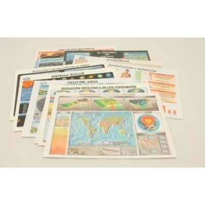 Laminas de ciencia x 10 unidades