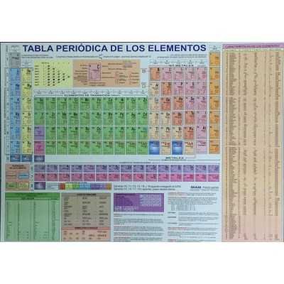 Laminas didácticas "TABLA PERIÓDICA" 50x70 cm