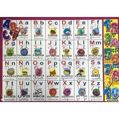 Laminas didácticas "ABECEDARIO, MAYUSCULA Y MINUSCULA" 50x70 cm