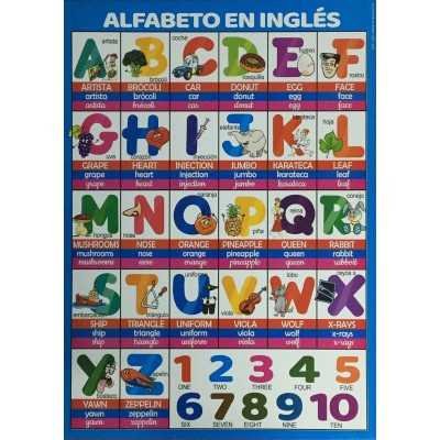 Láminas didácticas "ALFABETO EN INGLÉS" 50x70 cm