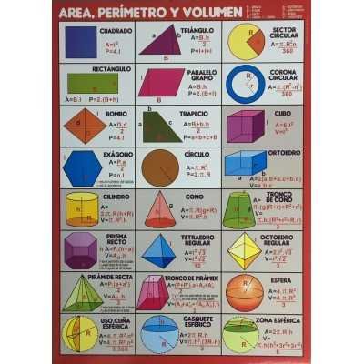 Láminas didácticas "ÁREA, PERÍMETRO Y VOLUMEN" 50x70 cm