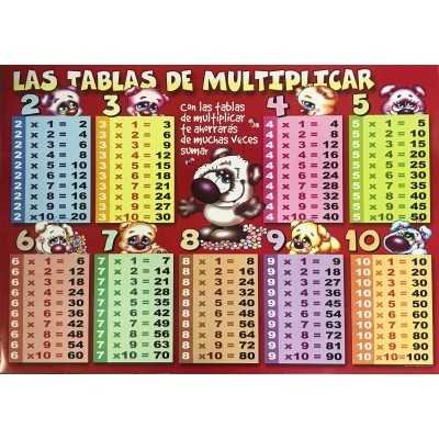Láminas didácticas "TABLAS DE MULTIPLICAR" 24x30 cm