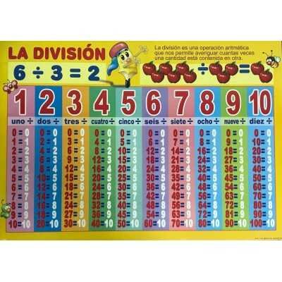 Láminas didácticas "LA DIVISIÓN" 24x30 cm